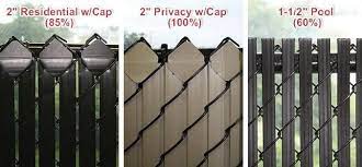 We did not find results for: Privacy Slats Fence All