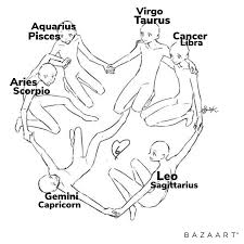 Pin By Violeta Meza On Zodiac Dessin Zodiac Funny Zodiac Signs Funny Zodiac Signs Gemini