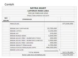 Buatlah tabel dengan format seperti gambar di bawah ini. Administrasi Dan Pelaporan Keuangan Badan Usaha Milik Desa Bumdes Ppt Download