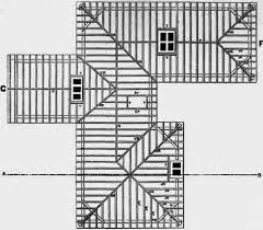Select build> wall> straight exterior wall from the menu and draw four connecting walls to form an enclosed area. Roofs Of Various Shapes And Their Parts