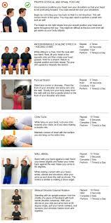 Thoracic Outlet Syndrome Exercises Active Chiropractic