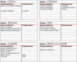 Each crc card contains information like the description of class, its attributes and responsibility. Crc Cards For The Library Example Download Scientific Diagram