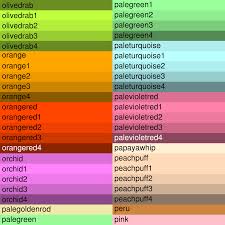 You can use it to decorate navbox, divboxmc, fontcolor or any other items that you will need to use colors. Teal Color Name Novocom Top
