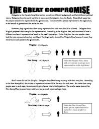 Constitution Constitutional Convention And The Great Compromise