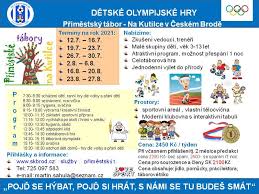 We did not find results for: Detske Olympijske Hry Taboreni Cz