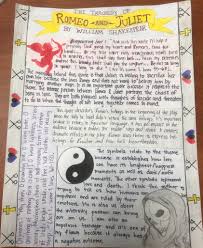 Maybe you would like to learn more about one of these? Kristin Roberts Nbct On Twitter One Pagers These Samples Represent Students Of All Ability Levels From English Language Learners To Honors Students They All Show Meaningful Interpretations And Reflections On Romeo And Juliet