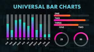 Universal Bar Charts Infographics Bar Chart Infographic
