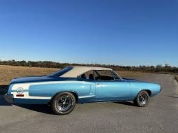 Image result for Light Blue 1970 Coronet