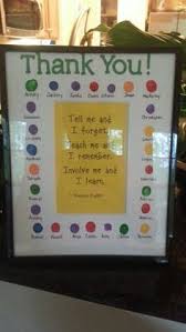 Birthday Gift For Teachers From Students E1b91476e35f4f0102c2f77c5743a3a6 Jpg 236 419 Pixels Teacher Gifts Teacher Appreciation Gifts Student Teacher Gifts