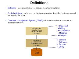Ppt Spatial Databases Powerpoint Presentation Free Download Id 5671315