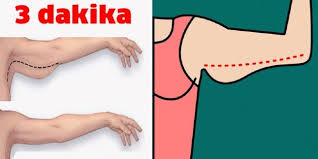 3 Dakikada Kollardaki Sarkma Sorununa Veda Et Kol Egzersizleri Saglik Saglikli Spor Aktiviteleri