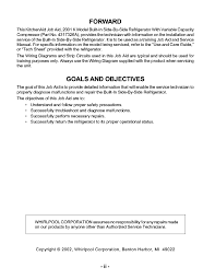 Looking for a kitchenaid refrigerator repair manual? Whirlpool Kitchenaid Kar 11 Kssc36 42 48 Kssp36 42 48 Ksss36 42 48 Service Manual Download Schematics Eeprom Repair Info For Electronics Experts