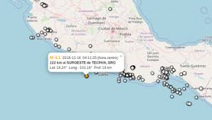 No ameritó alerta sísmica porque la estimación de energía en los primeros segundos, no superó los niveles preestablecidos. Temblores Universitam