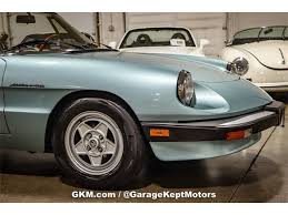 Image result for Aqua Green 1982 Alfa-Romeo