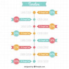 Cute Timeline Template Vector Free Download