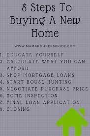 Pin On Are You Ready To Buy A Home