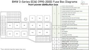 Bmw e46 fuse box location | bmw e46 relays location if you have a bmw e46 and you are trying to find where the. Bmw 3 Series E36 1990 2000 Fuse Box Diagrams Youtube