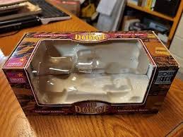 Image result for Avon Green 1936 Dodge