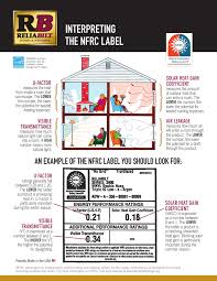 Reliabilt 72 In X 80 In Clear Glass White Vinyl Universal Reversible Double Door Sliding Patio Door In The Patio Doors Department At Lowes Com