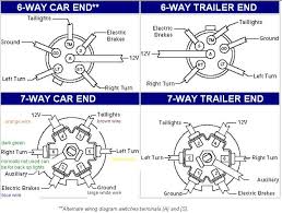 This wiring diagram for 7 pin trailer plug model is far more suitable for sophisticated trailers and rvs. 6 Pin Trailer Wiring Diagram Chevrolet Silverado Wiring Diagram Terms Sauce