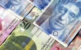 Valuta asing juga termasuk sebagai salah satu bentuk devisa. Strategy Desk Profit With Us Analisa Forex Indeks Saham Valuta Asing Saham Lokal Ekonomi