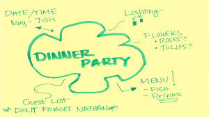 The table is triangular and measures 48 feet (14.63 m) on each side. Dinner Party A Short Story Lea Mazzoccoli S Portfolio