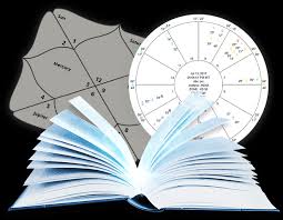 free online natal chart astrology calculator reading