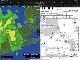 using your ipad on a trip to canada ipad pilot news