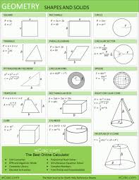 Poster Pembelajaran Matematika Sma Kalkulus Matematika Kelas 7