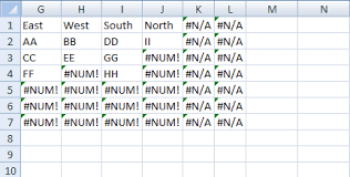 Dependent Data Validation Lists In Multiple Rows Data Validation Drop Down List Dependable