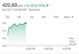 © twitter / elon musk. Elon Musk On Twitter Stock Art