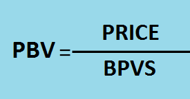 Price to book value adalah ukuran yang berfungsi untuk melihat apakah saham di suatu perusahaan dapat ditakan mahal atau murah. Investasi Sahamku Memahami Pbv Price To Book Value