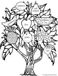 The abc's of salvation admit admit you are a sinner and have made mistakes believe believe that jesus is god's son died on the cross for you and rose up from the grave on the third day confess confess jesus as the lord of your life and commit yourself to a life of following jesus and serving others romans 323 john 112 romans 109 amen | jesus meme on me.me 44 Best Ideas For Coloring Admit Believe Confess