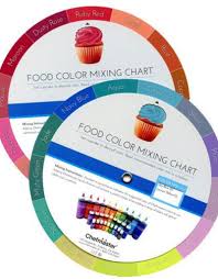 chefmaster color mixing chart