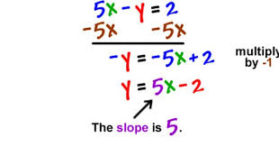 5x Y 2 Subtract 5x From Both Sides Which Gives Y 5x 2 Multiply Both Sides By 1 Which Gives Y 5x 2 T Math Help Subtraction Finding Slope