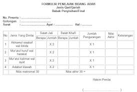 Lomba kaligrafi dan format penilaian 15032019. Format Penilaian Lomba Mtq Contoh Blangko Nilai Pontren Com