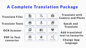 All language learning app can be used like how speak to translate or how to understand german language or any other. File Translator Pdf Translator Apk 9 4 Download For Android Download File Translator Pdf Translator Xapk Apk Bundle Latest Version Apkfab Com