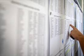 Θέματα και λύσεις πανελλαδικών εξετάσεων 2021 ημερήσιων και εσπερινών γενικών λυκείων επαλ. Ektimhseis Basewn 2021 Poy Anebainoyn Poy Peftoyn Mhxanografiko