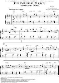 Internet sites like free piano sheet music would be eager to place your compositions onto their internet website for free. The Imperial March Darth Vader S Theme Sheet Music Piano Music The Imperial March