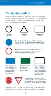 Know Your Traffic Signs In 2020 Bad Drivers Auto Collision Traffic Signs