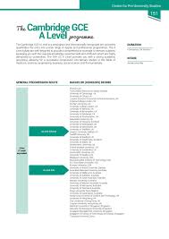Gce 1119 gred bahasa inggeris esei spm. Tar Uc Prospectus Book 2018 Flip Book Pages 151 168 Pubhtml5