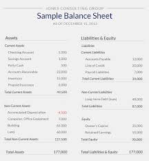 What Is A Balance Sheet Small Business Bookkeeping Regarding Small Business Balanc In 2020 Small Business Bookkeeping Bookkeeping Business Small Business Accounting
