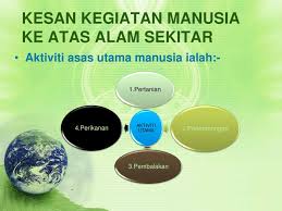 Kegiatan ekonomi meliputi kegiatan produksi, distribusi, dan konsumsi. Ppt Kegiatan Manusia Terhadap Alam Sekitar Powerpoint Presentation Free Download Id 4919770