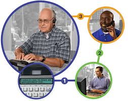 2,090 relay operator jobs available on indeed.com. Hco
