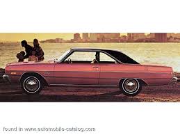Image result for Bright Red 1975 Dodge