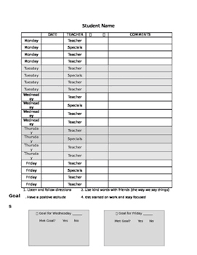 Individual Student Behavior Chart