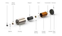 What is a Coreless Motor? | Lin Engineering