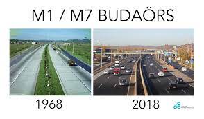 A hellovidék most a nemzeti infrastruktúra fejlesztő szakembereit kérdezte a jelenleg is zajló munkálatokról. Az M1 M7 Autopalya Bevezetoje Es Magyar Kerekparosklub Facebook