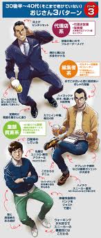 イラスト豆知識 ３０後半 ４０代のおじさんの描き方 パート3 ビジネスアニメ イラスト メンズ スタイル メンズファッション