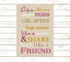 Birthday Gifts For Aunt From Niece Diy An Aunts Love Aunt Gifts Aunt Birthday Aunt Christmas